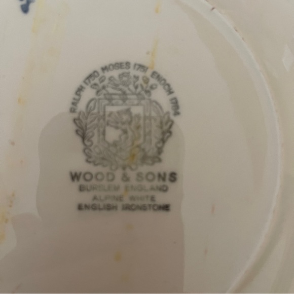 Plates - Picture 5 of 8